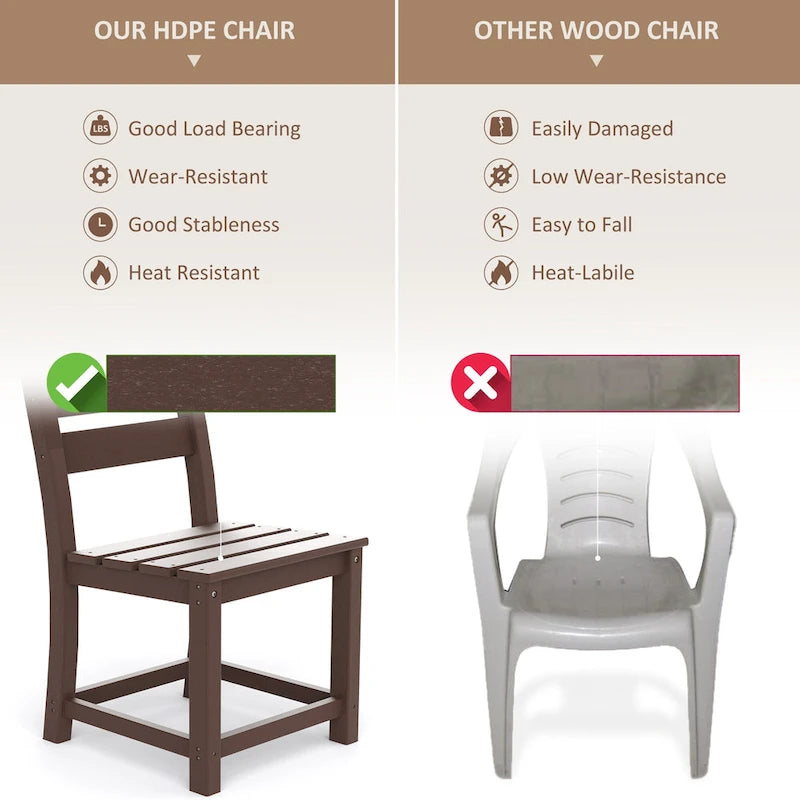 Outdoor Polyethylene Adirondack Dining Chair