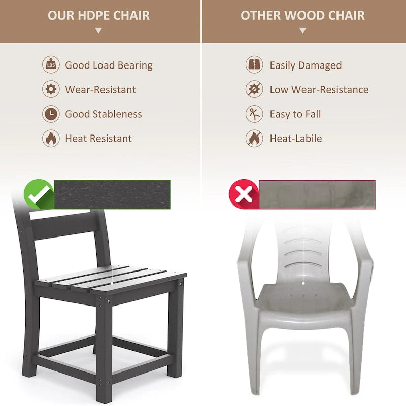 Outdoor Polyethylene Adirondack Dining Chair